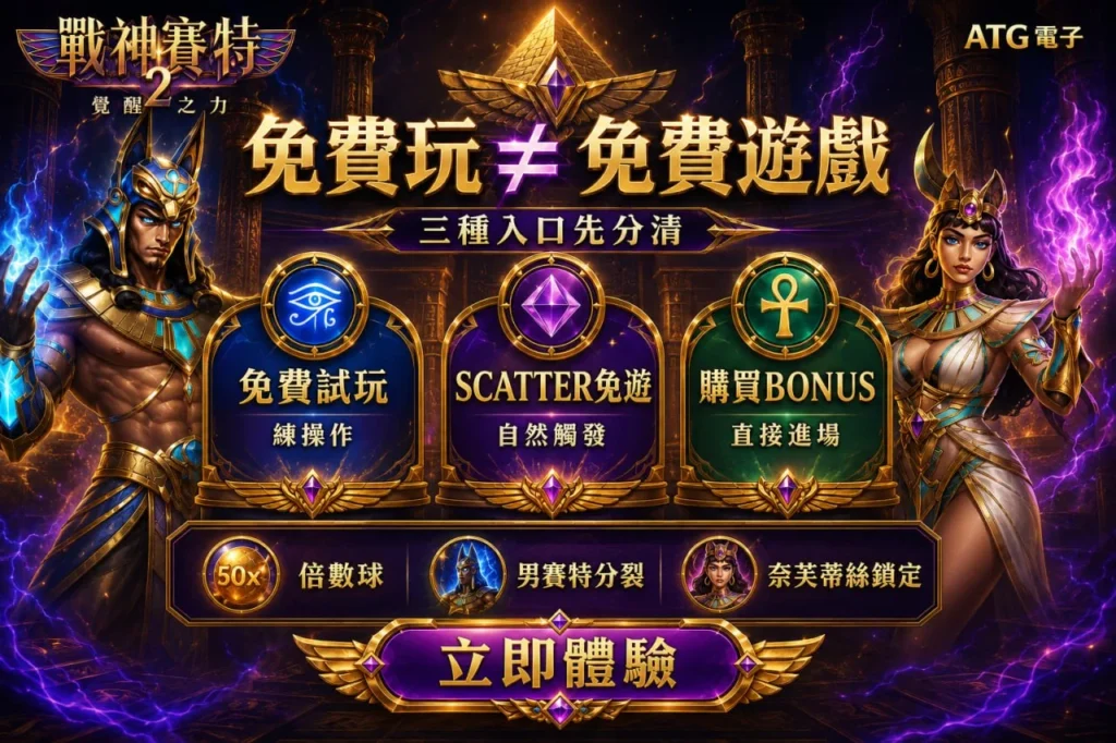 戰神賽特2免費玩教學圖，介紹免費試玩、Scatter免費遊戲、Bonus購買與特色玩法。